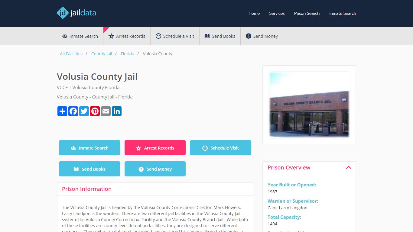 Volusia County Jail: Inmate Search, Mugshots, Arrests, Bail, Visitation ...